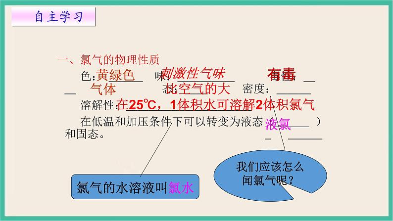 2.2《氯及其化合物》课件PPT第6页