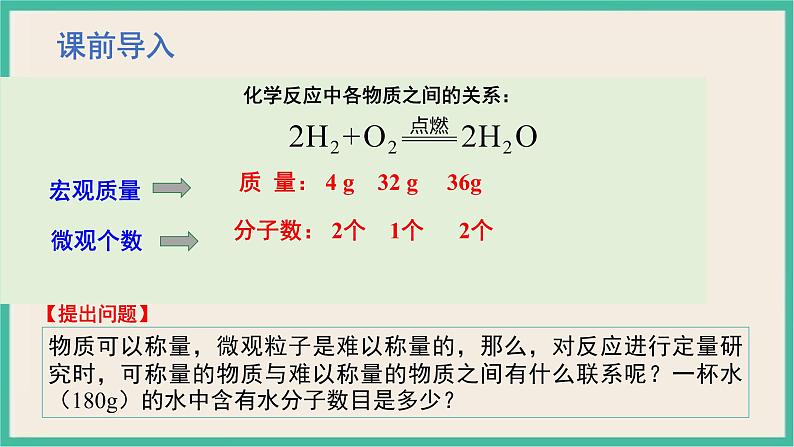 2.3《物质的量 》课件PPT第4页