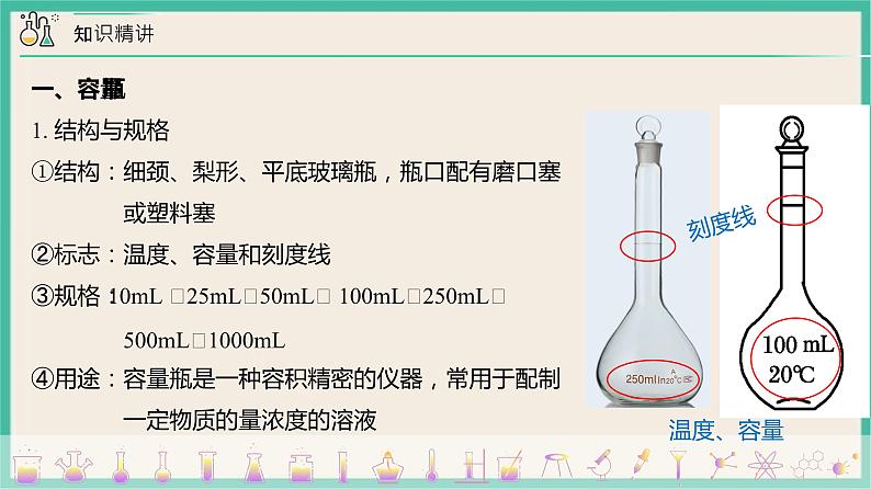 2.3实验活动1《一定物质的量浓度溶液的配制》课件PPT第3页