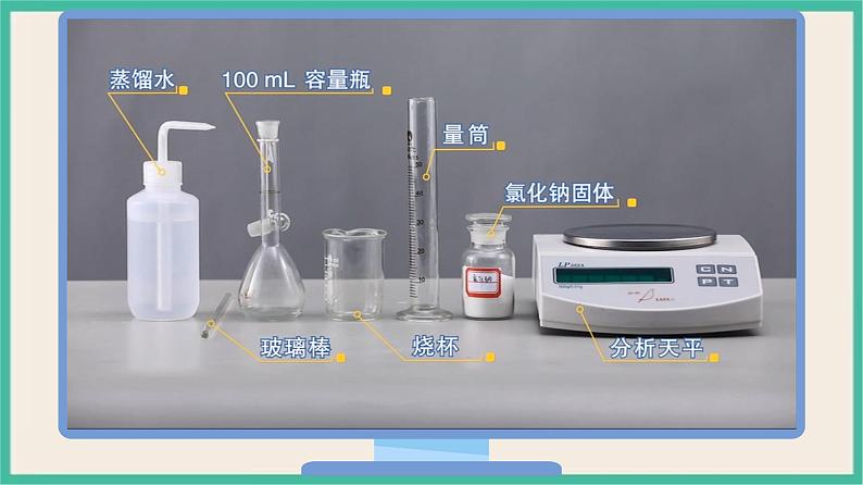 2.3实验活动1《一定物质的量浓度溶液的配制》课件PPT第5页