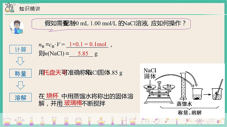 2.3实验活动1《一定物质的量浓度溶液的配制》课件PPT第6页