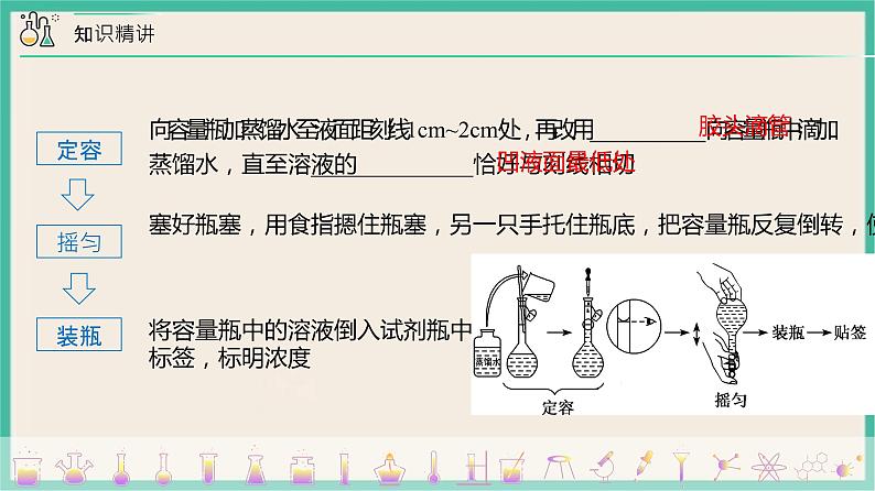 2.3实验活动1《一定物质的量浓度溶液的配制》课件PPT第8页