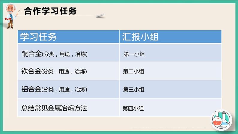 3.2《用途广泛的金属材料》课件PPT第6页