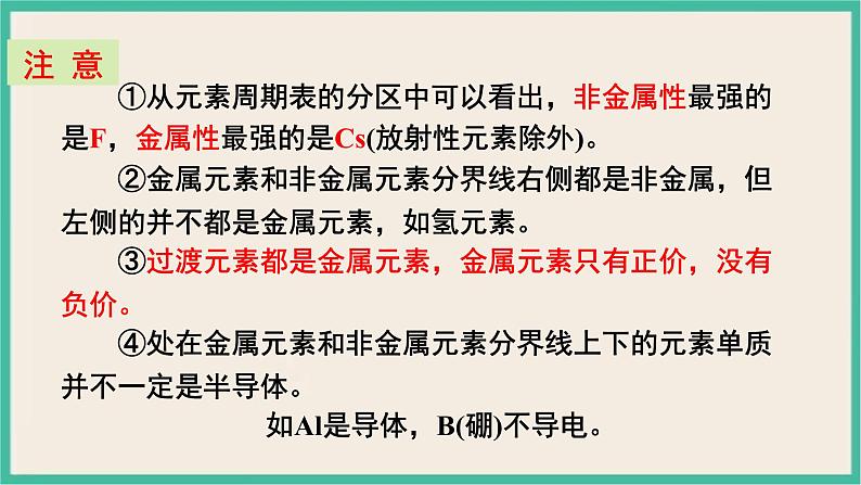 4.2《元素周期表和元素周期律的应用》（第三课时）课件PPT第4页