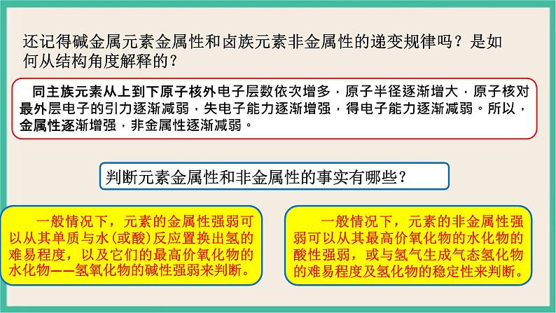 4.2《元素金属性和非金属性变化规律》（第二课时）课件PPT第3页