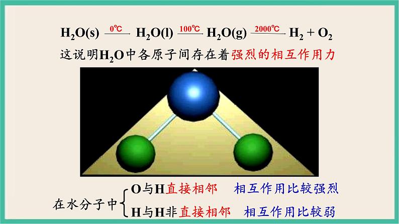 4.3《 化学键》（第二课时） 课件PPT第3页