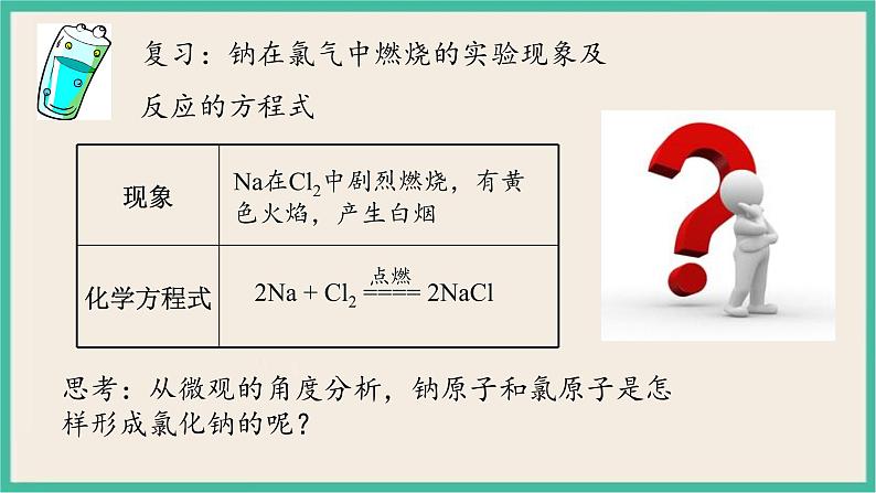 4.3《 化学键》（第二课时） 课件PPT第4页