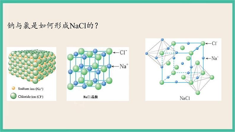 4.3《 化学键》（第二课时） 课件PPT第5页