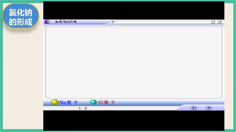 4.3《离子键》（第一课时）课件PPT第6页