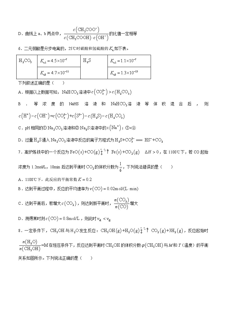 化学试卷河北省部分学校2022-2023学年高三上学期11月联考03