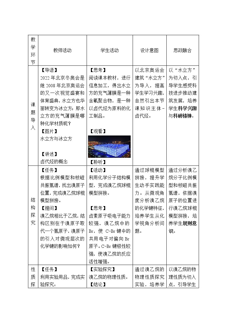 高二化学下学期人教版选择性必修331卤代烃教案第1页