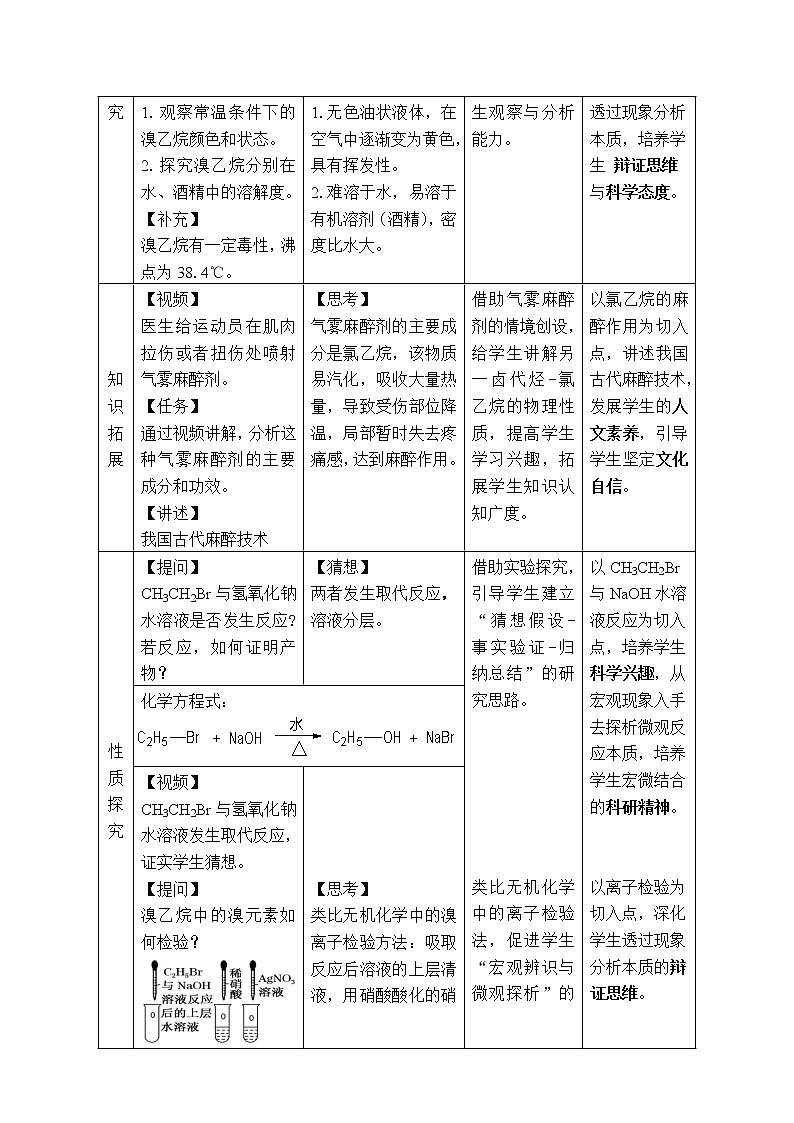 高二化学下学期人教版选择性必修331卤代烃教案第2页