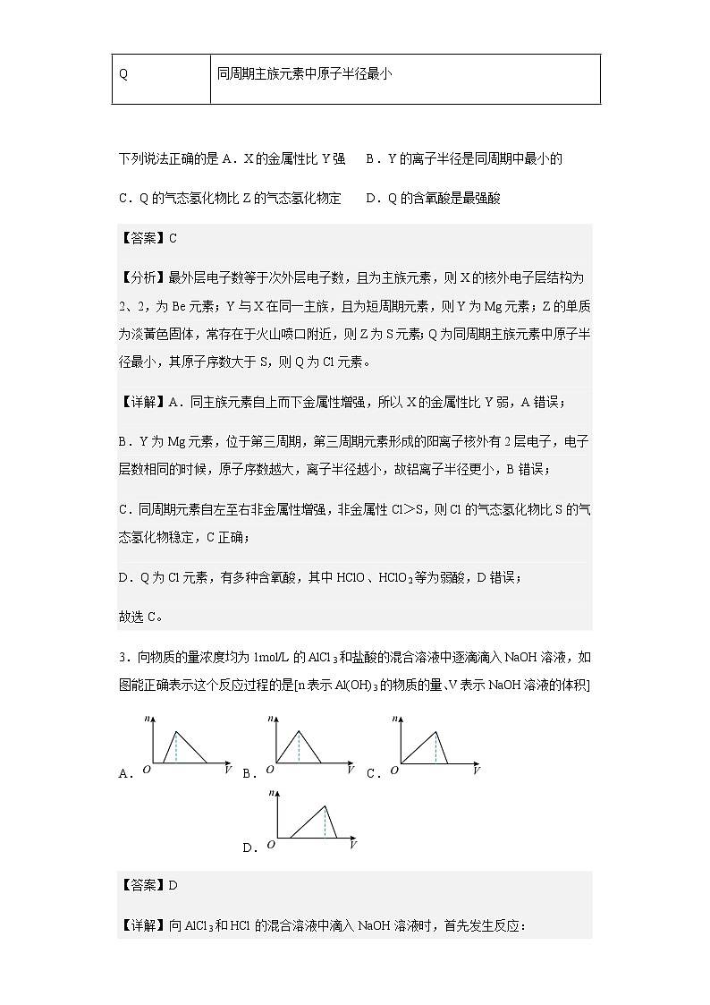 2022-2023学年上海市复兴高级中学高二上学期10月质量检测练习化学试卷含解析第2页