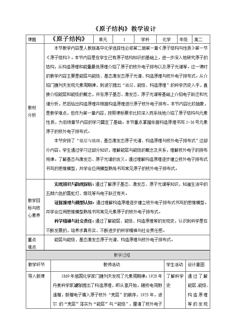 人教版选择性必修二1.1 原子结构 教案第1页