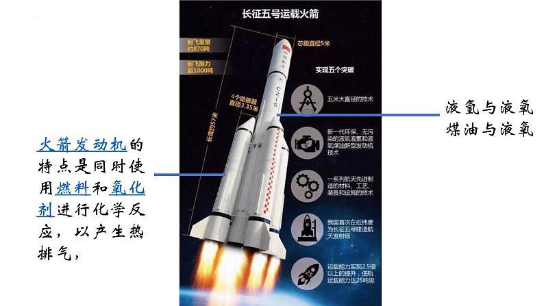 人教版选择性必修一 1.1.1反应热 焓变 课件03