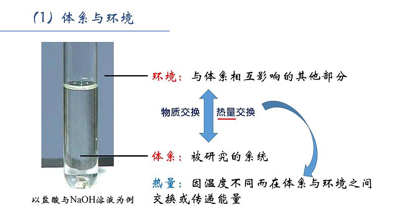 人教版选择性必修一 1.1.1反应热 焓变 课件07