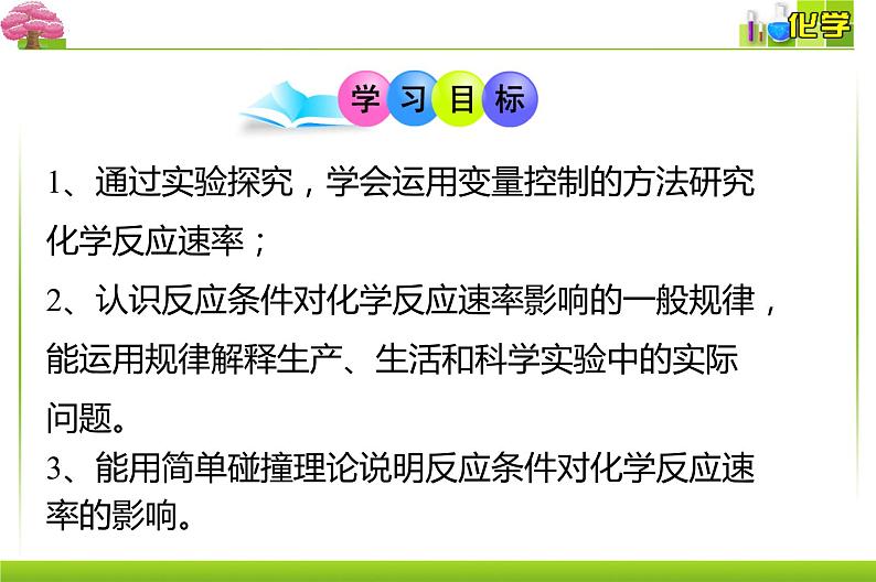 人教版选择性必修一 2.1.2. 影响化学反应速率的因素 活化能 课件03