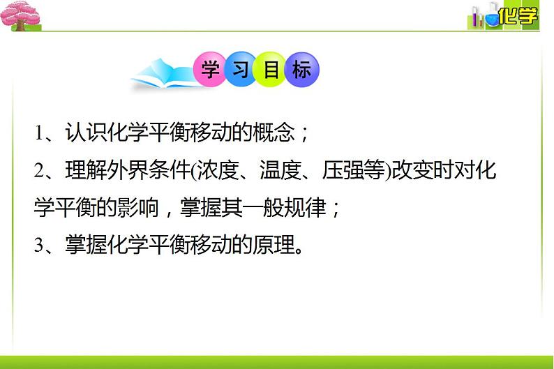 人教版选择性必修一 2.2.3. 影响化学平衡的因素课件03