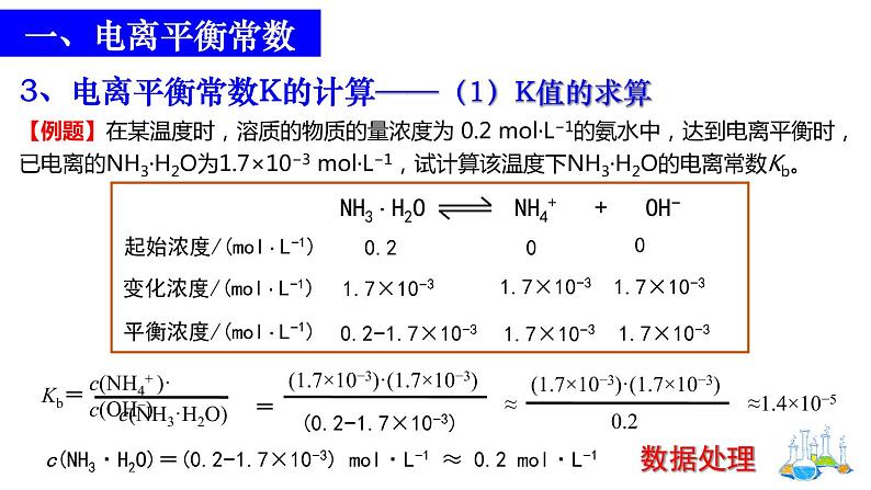 人教版选择性必修一 3.1.3 电离平衡常数 课件06