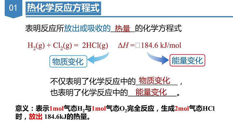 人教版选择性必修一 1.1.2 热化学方程式和燃烧热 课件05