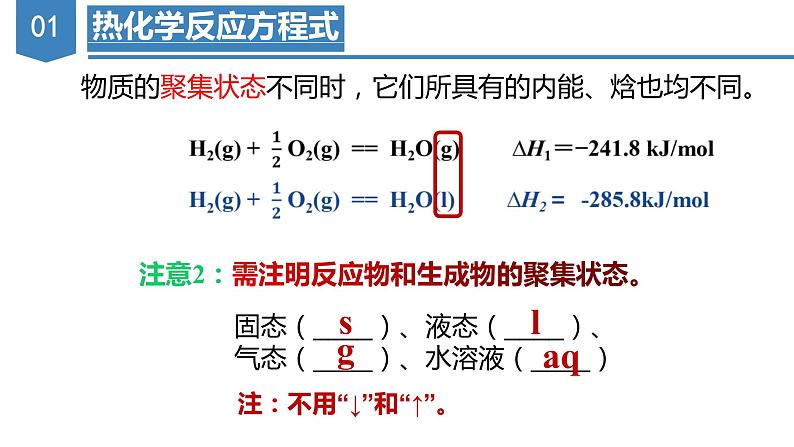 人教版选择性必修一 1.1.2 热化学方程式和燃烧热 课件08