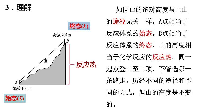 人教版选择性必修1 1.1第2课时 反应热的计算 课件04