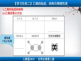 人教版必修二 7.2.第1课时 乙烯 课件