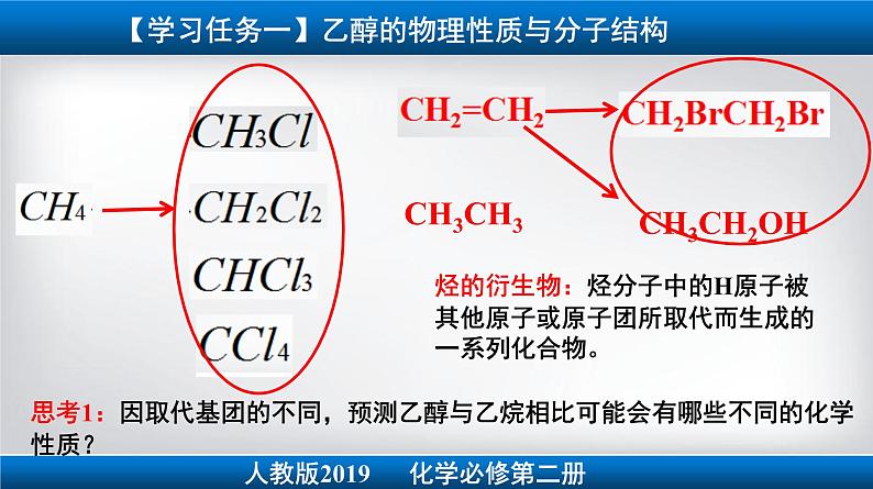 人教版必修二 7.3第1课时 乙醇 课件第5页
