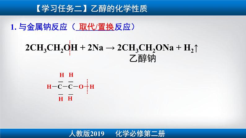 人教版必修二 7.3第1课时 乙醇 课件第8页