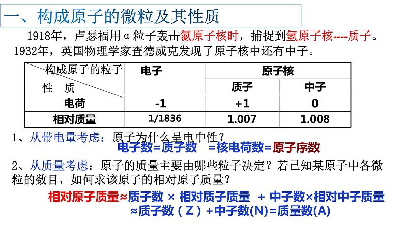 人教版必修一 4.1.1第1课时原子结构 课件06