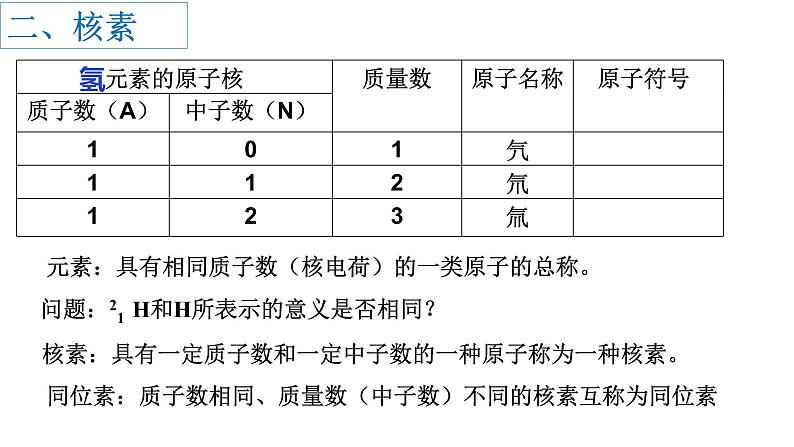 人教版必修一 4.1.1第1课时原子结构 课件08