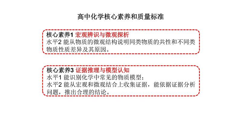 人教版选择性必修二 2.3.1 共价键的极性 课件04