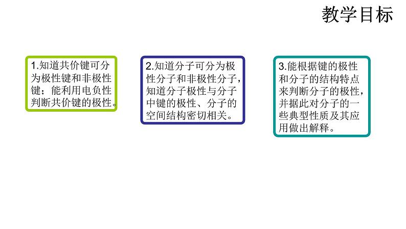 人教版选择性必修二 2.3.1 共价键的极性 课件06