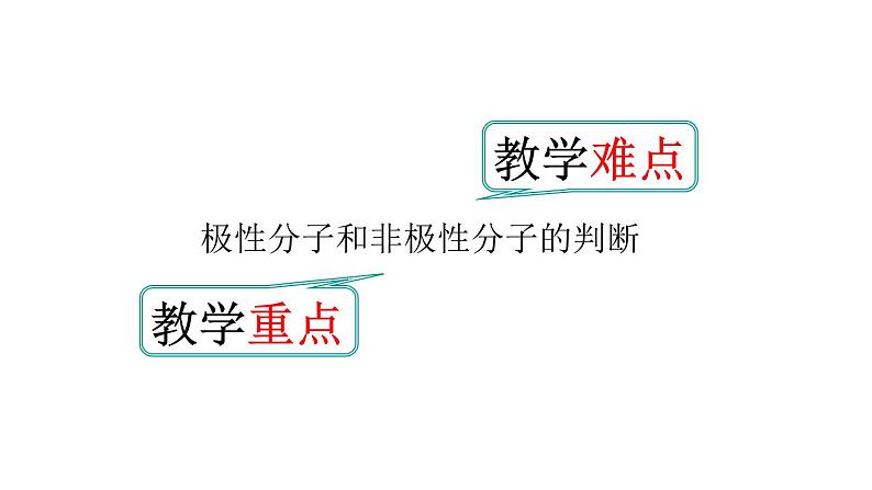 人教版选择性必修二 2.3.1 共价键的极性 课件07