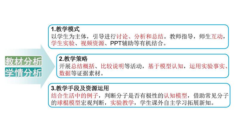 人教版选择性必修二 2.3.1 共价键的极性 课件08