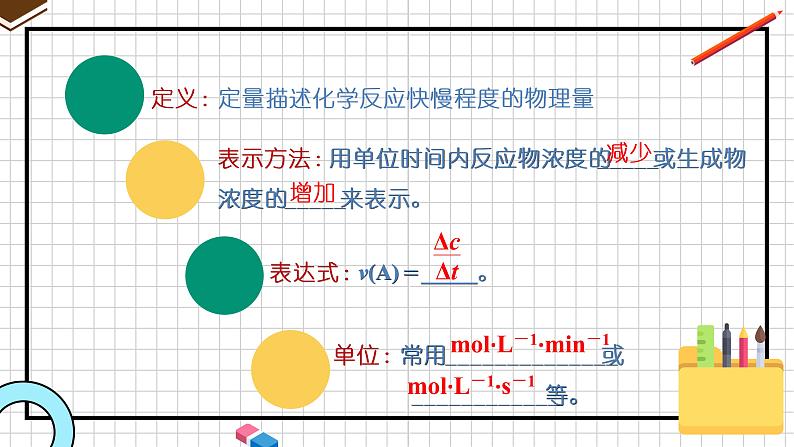 人教版选择性必修一2.1 化学反应速率 课件第4页