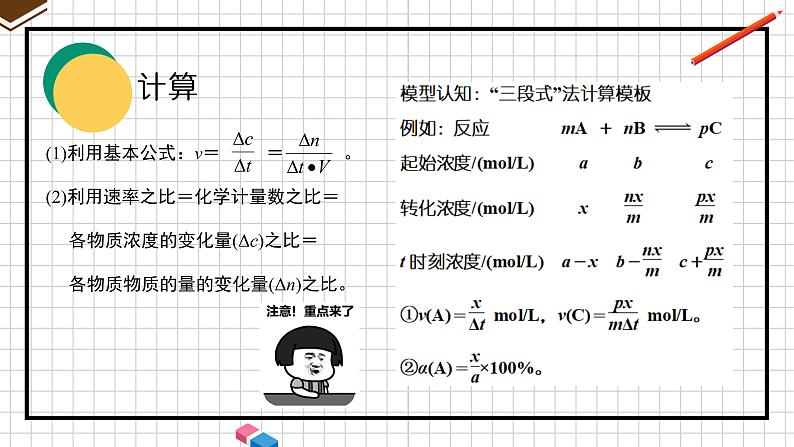 人教版选择性必修一2.1 化学反应速率 课件第6页