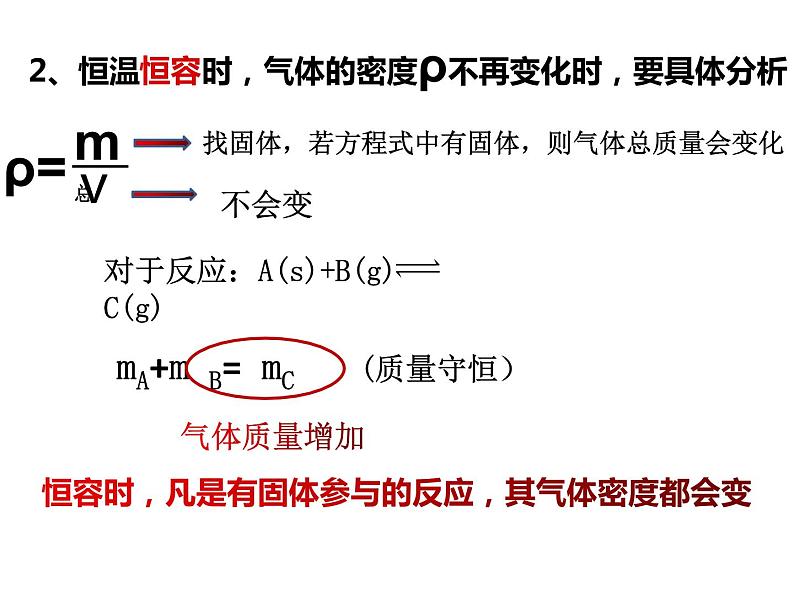 人教版选择性必修一2.2 化学平衡常数 课件05