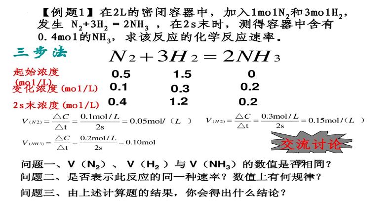 人教版选择性必修一2.1 化学反应速率 课件第7页