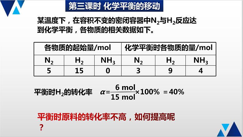 人教版选择性必修一2.2 化学平衡的移动 课件02