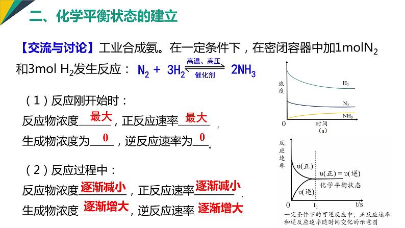 人教版选择性必修一2.2.1 化学平衡状态 课件第7页