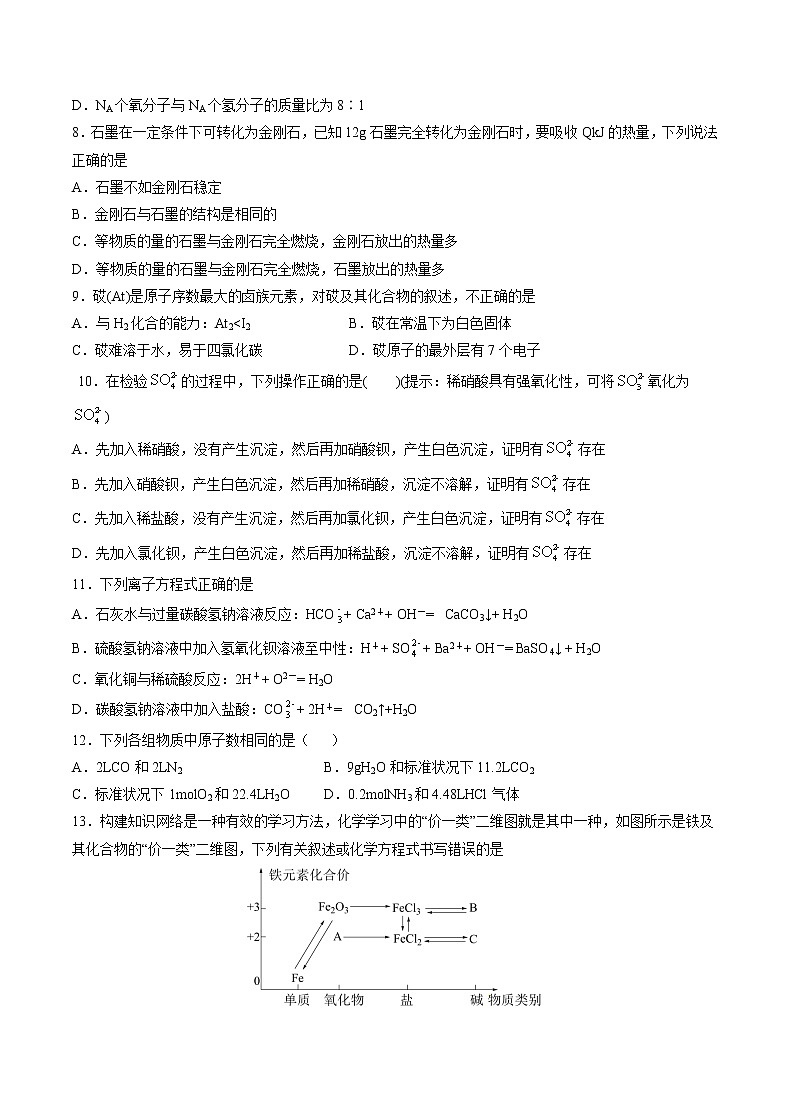 2022年12月山东省普通高中学业水平合格性考试化学仿真模拟试卷B（考试版）第2页
