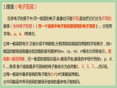 1.1  《 能层与能级、原子光谱 》（第二课时）课件