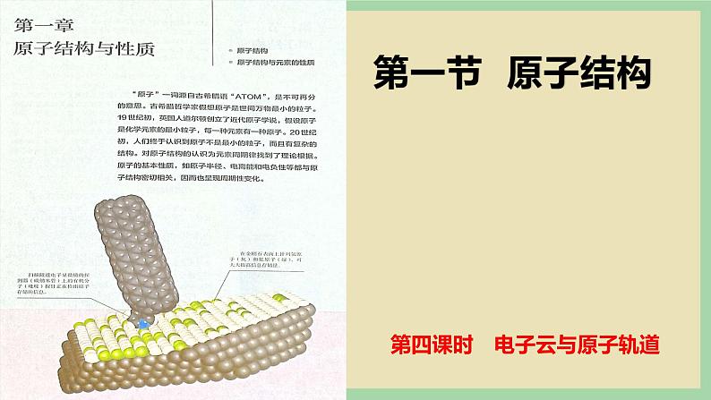 1.1 《电子云与原子轨道》（第四课时）课件01