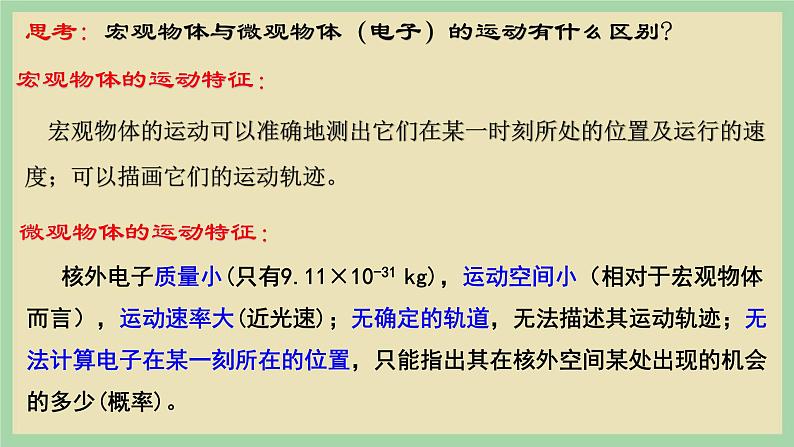 1.1 《电子云与原子轨道》（第四课时）课件02