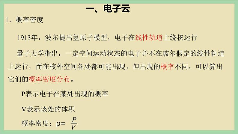 1.1 《电子云与原子轨道》（第四课时）课件03