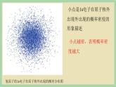 1.1 《电子云与原子轨道》（第四课时）课件