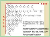 1.1《构造原理与电子排布式》（第三课时）课件