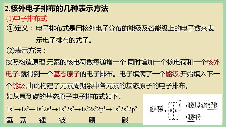 1.1《构造原理与电子排布式》（第三课时）课件05