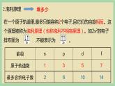 1.1《泡利原理、洪特规则、能量最低原理》（第五课时）课件
